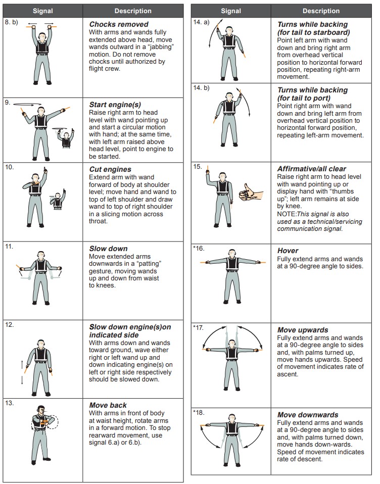 /images/aviation/Marshalling2.jpg
