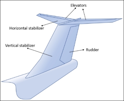 /images/aviation/aircraftTail.jpg