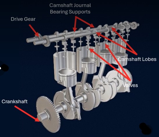 /images/aviation/camshaft.jpg