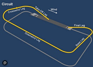 /images/aviation/circuit.jpg