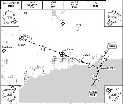 /images/aviation/cyoorwy30.jpg