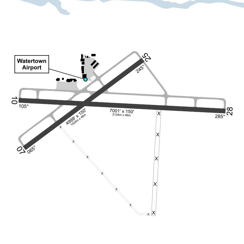 /images/aviation/kartrunway.jpg