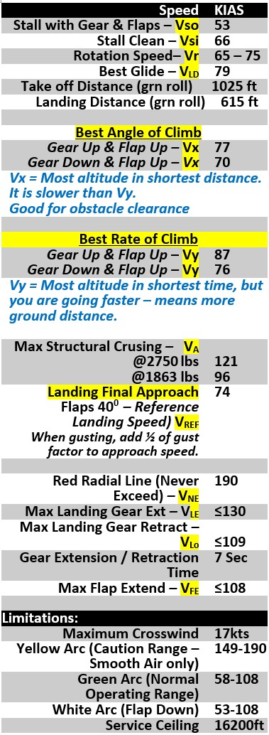 /images/aviation/speed.jpg